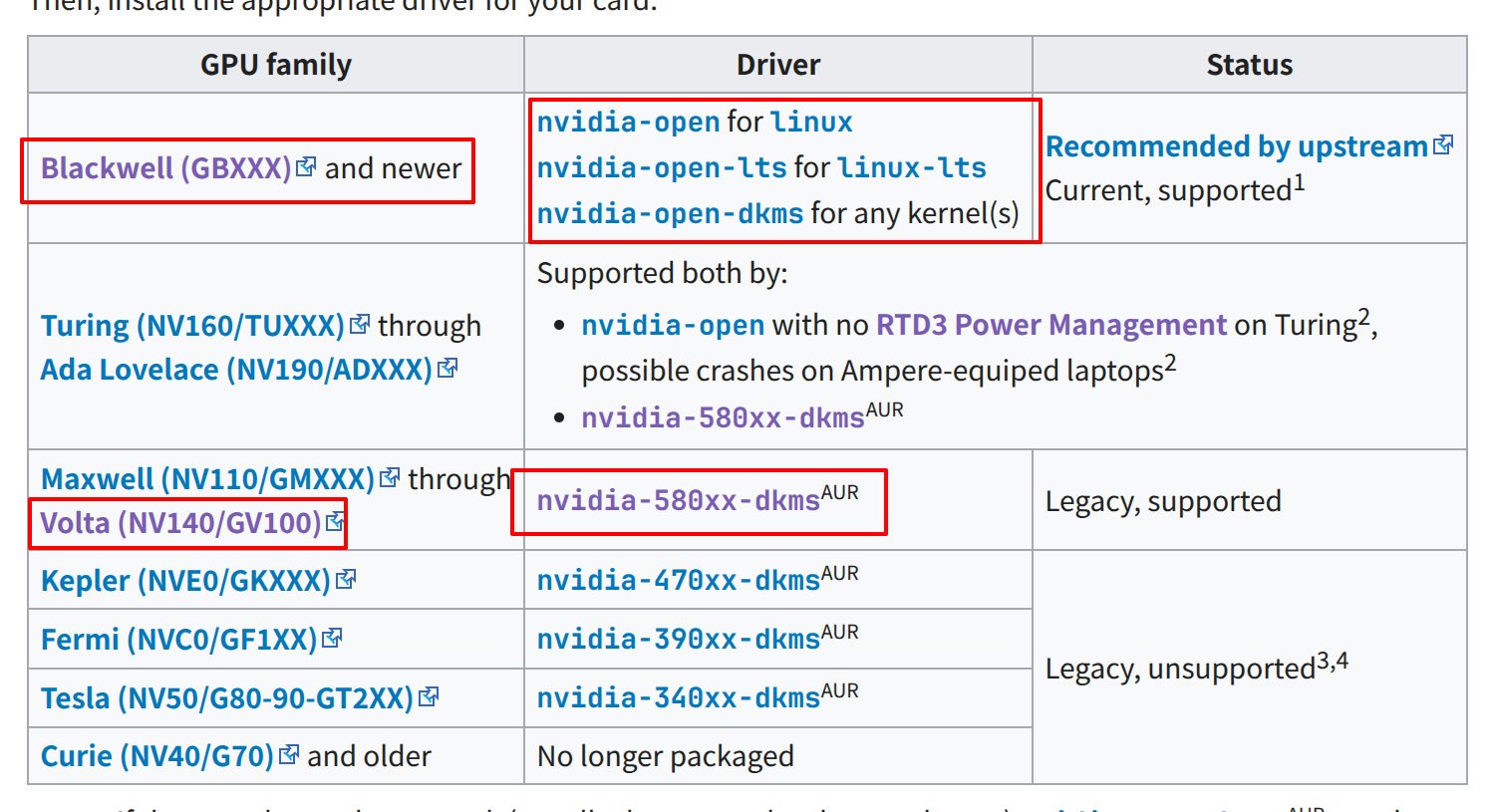 帮转一个朋友的问题：他有 RTX 5070Ti（Blackwell，GB203）和 Titan V100（Volta，GV100）两张计算卡，是不是没法在 Linux 上同时使用？