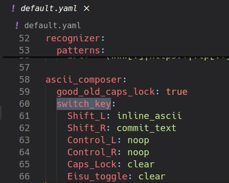 有一个这个 /usr/share/rime-data/default.yaml