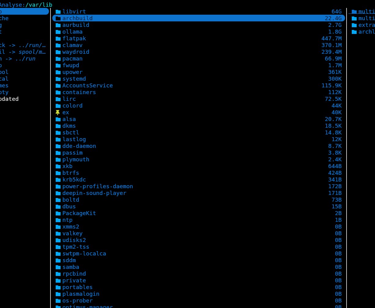 主要我也不知道这些东西误删之后会不会影响使用，那种自定义的配置