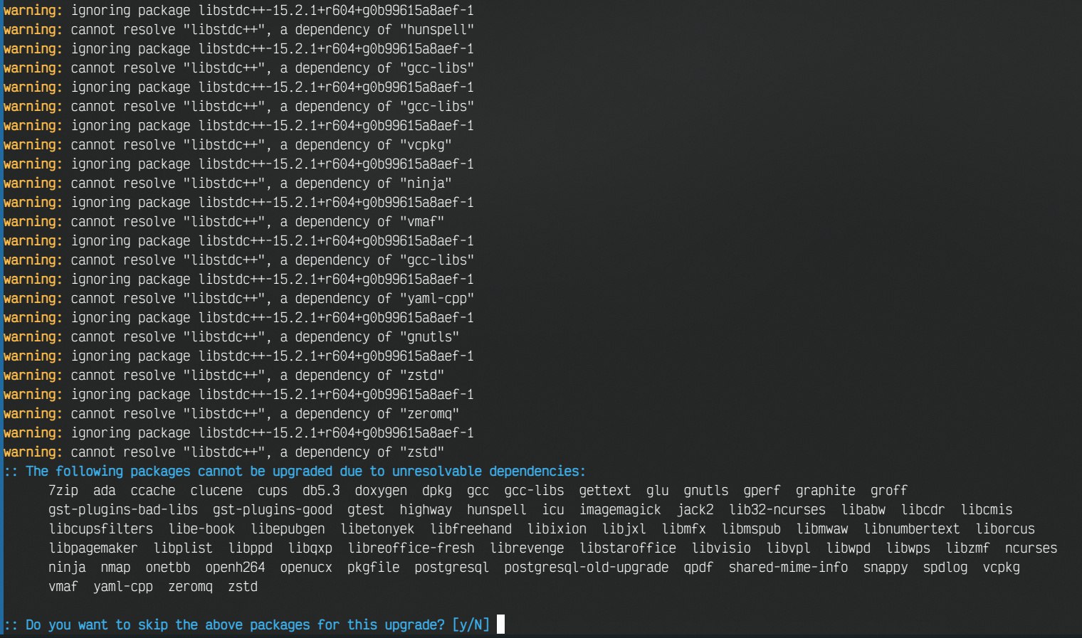 好家伙，gcc这是拆包了嘛..我落后一段时间没滚了，看来得先滚gcc才能滚了