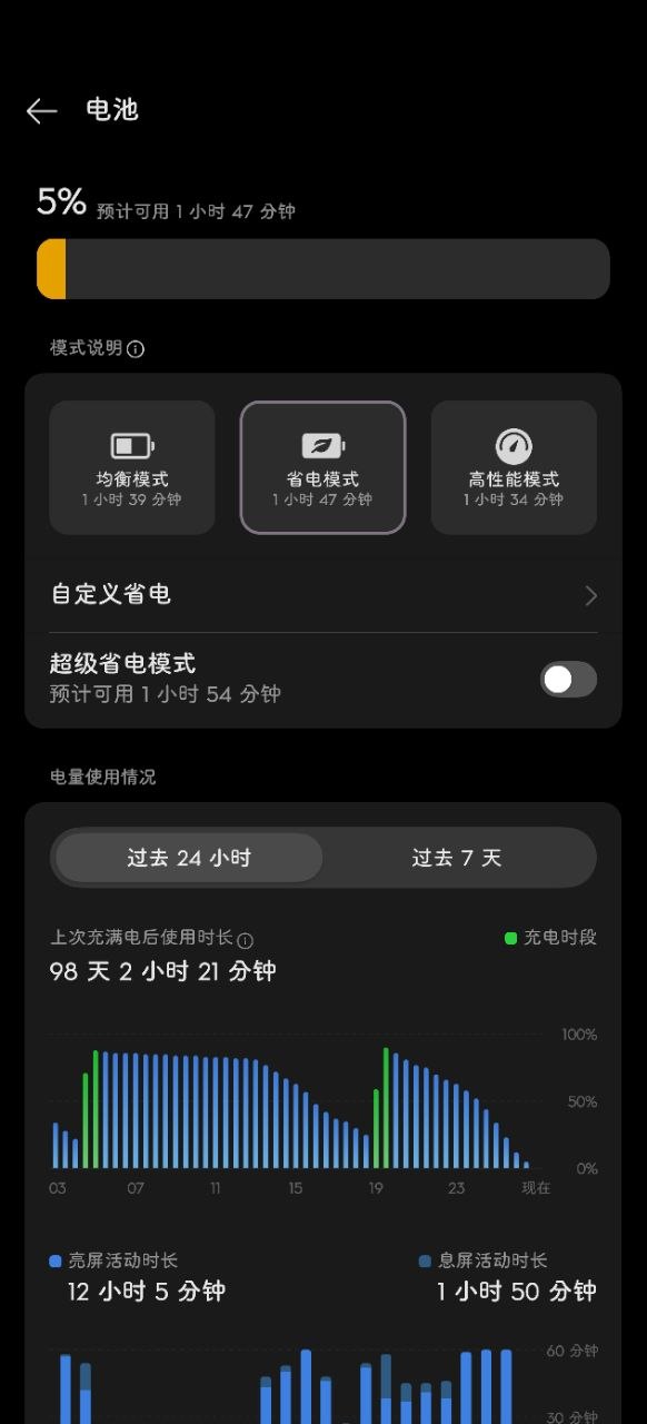 为数不多把这个手机用到这么低的电量
