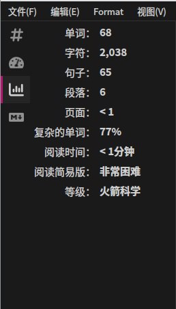 等级：火箭科学