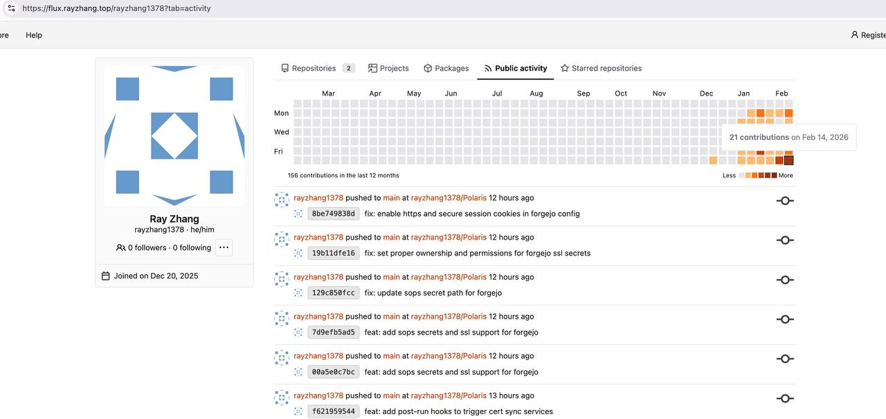 2/14，一定要狠狠的push(