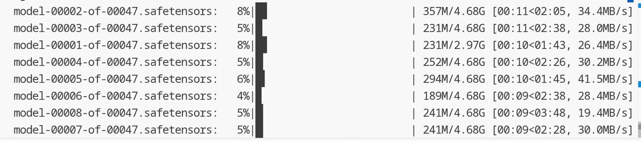 大过年的搞啥呢